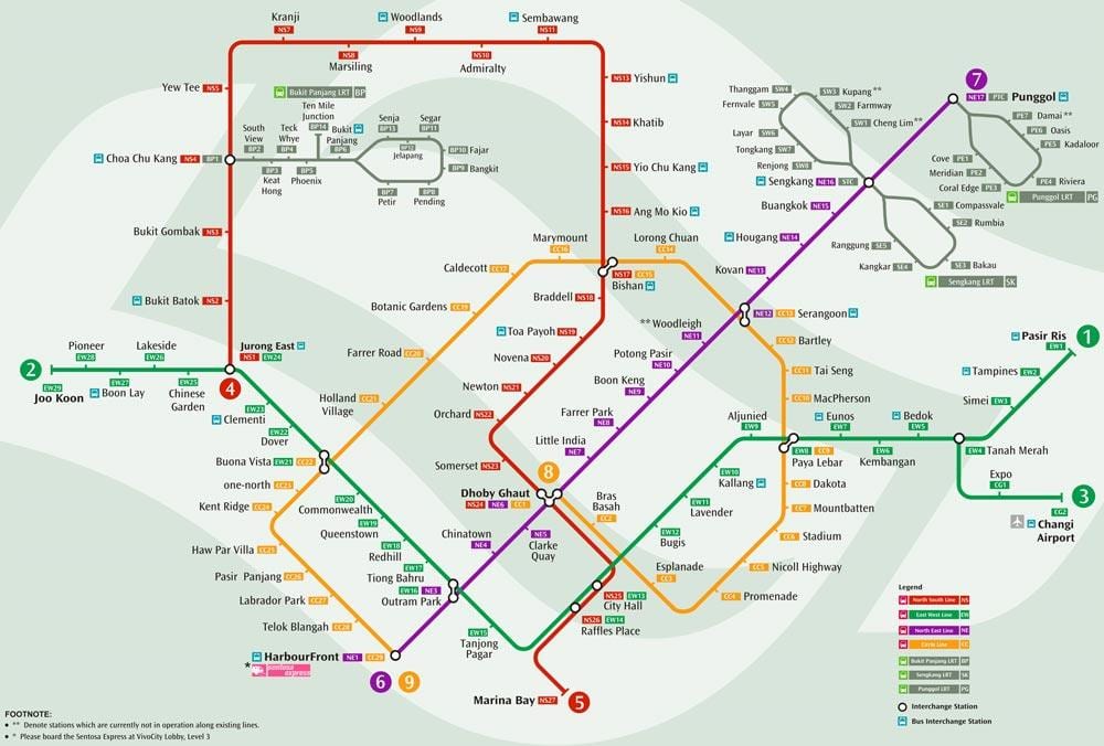 システムの地図mrt